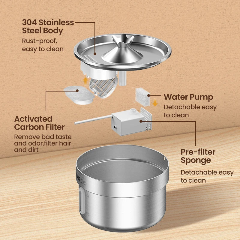 Stainless Steel Automatic Pet Water Fountain