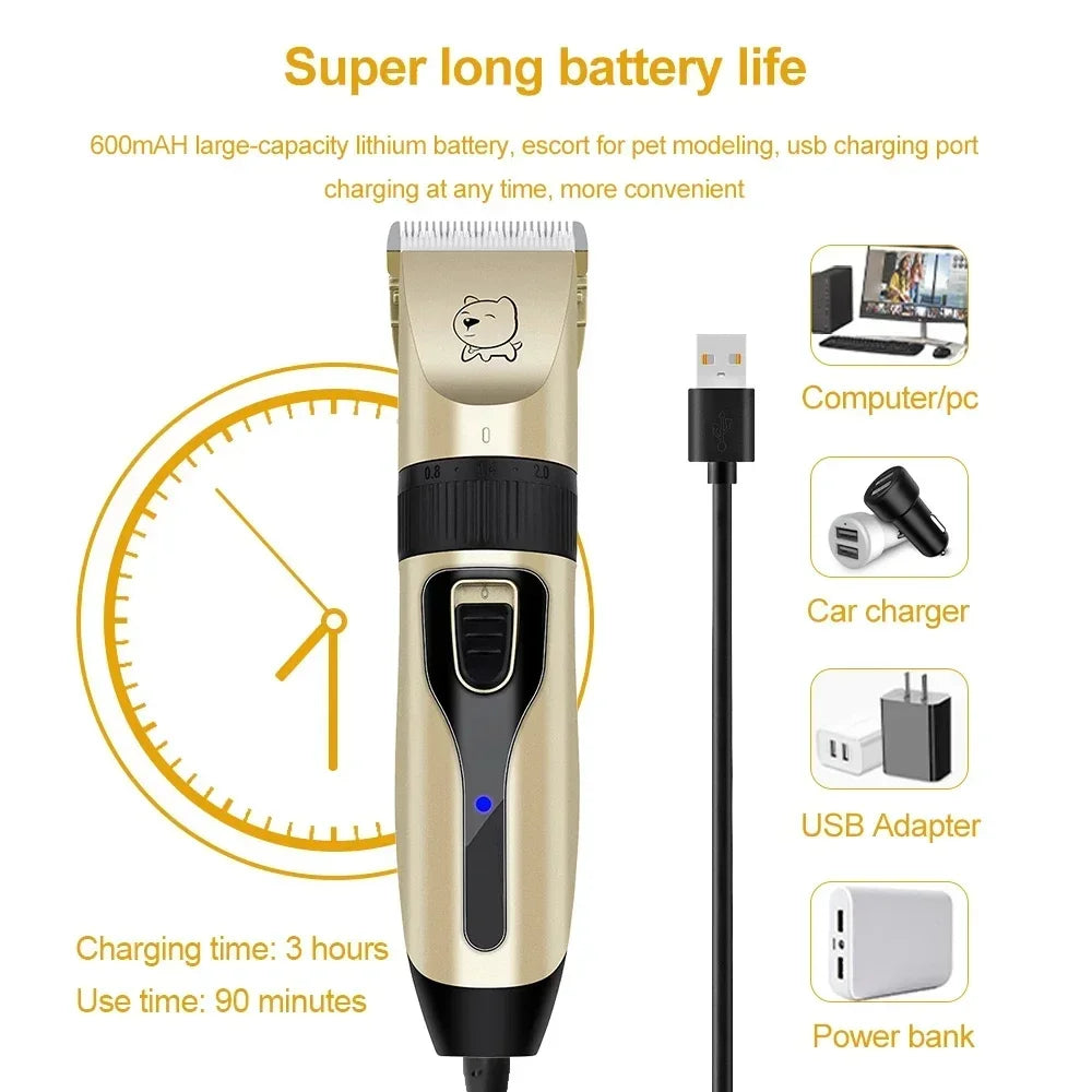 Professional USB Pet Hair Clipper – Dogs & Cats