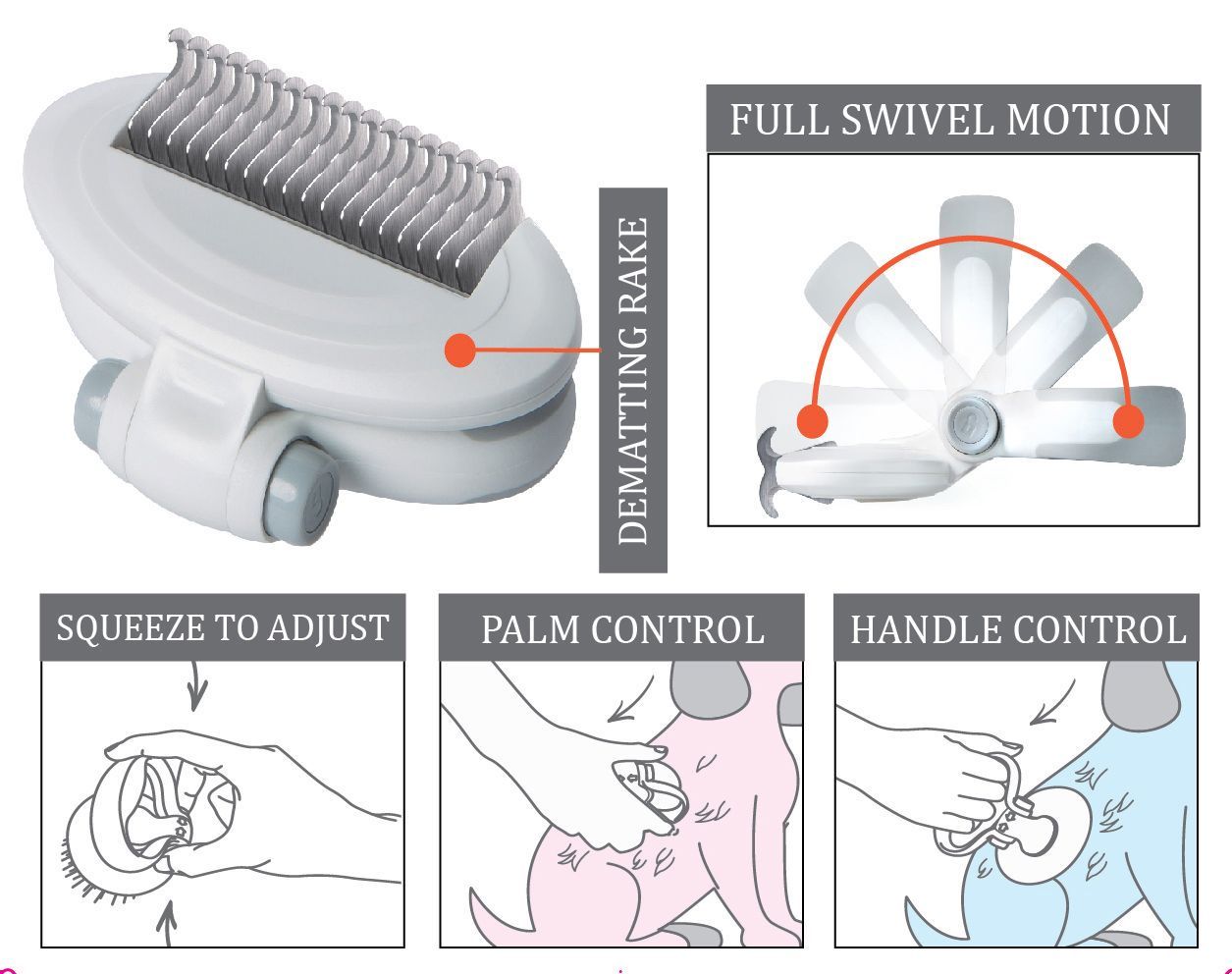 Pet Life 'Gyrater' Swivel Dematting Comb